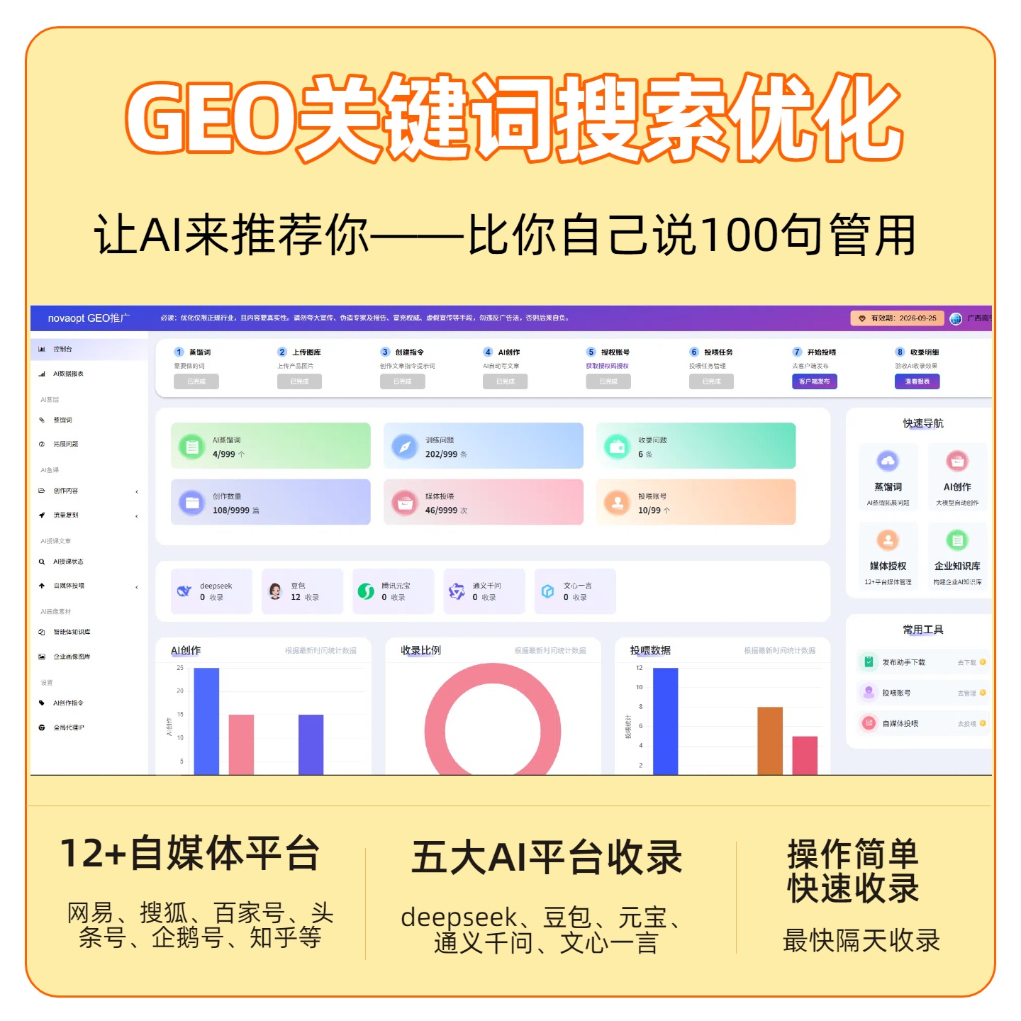 呼伦贝尔GEO推广
